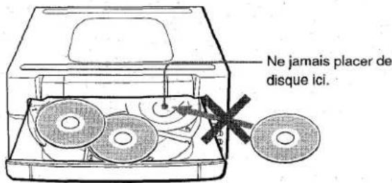 AIWA ZVR55 - REMARQUE - 1