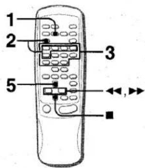 AIWA ZVR55 - PROGRAMMED PLAY - 1