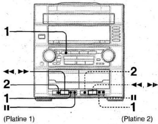 AIWA ZVR55 - FRANÇAIS - 1
