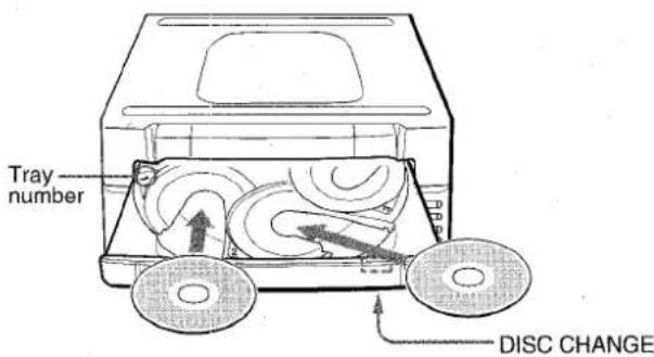 AIWA ZVR55 - LOADING DISCS - 1