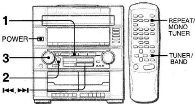AIWA ZVR55 - ACCORD MANUEL - 1