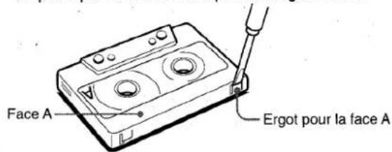AIWA ZVR55 - Au sujet des cassettes - 1