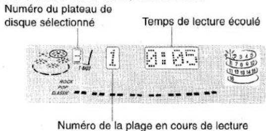 AIWA ZVR55 - LECTURE DE DISQUES - 2