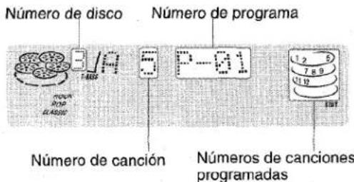 AIWA ZVR55 - GRABACION CON EDICION PROGRAMADA - 6