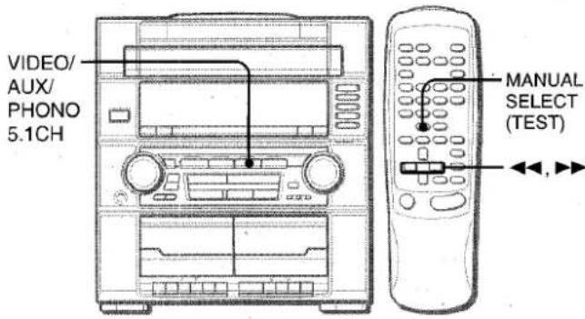 AIWA ZVR55 - ESCUCHA DEL SONIDO DOLBY DIGITAL SURROUND - 1