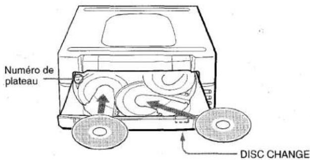 AIWA ZVR55 - CHARGEMENT DES DISQUES - 1