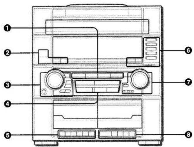 AIWA ZVR55 - NOMENCLATURE - 1