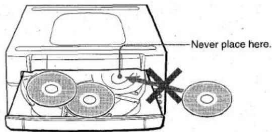 AIWA ZVR55 - NOTE - 1