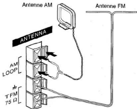 AIWA ZVR55 - Enceintes - 5