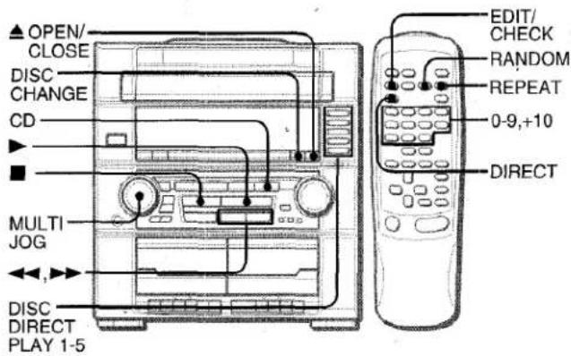 AIWA ZVR55 - OPERATIONS DE BASE - 1