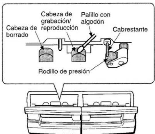 AIWA ZR555 - Para limpiar las cabezas y los+puntos pordonde pasa la cinta - 1