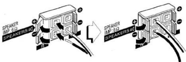 AIWA ZR555 - Connect the right and left speakers to the main unit. - 1