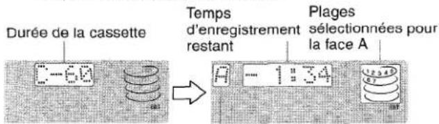 AIWA ZR555 - ENREGISTREMENT AVEC MONTAGE ET CALCUL DU TEMPS - 3