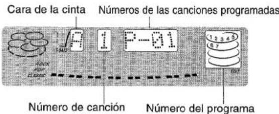 AIWA ZR555 - Para comprobar elorden de los nombres de las canciones programadas - 1