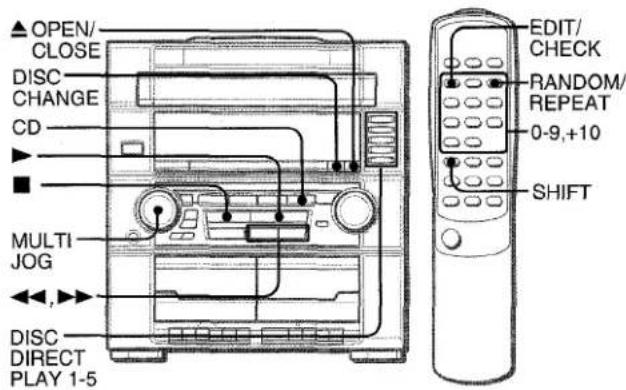 AIWA ZR555 - BASIC OPERATIONS - 1