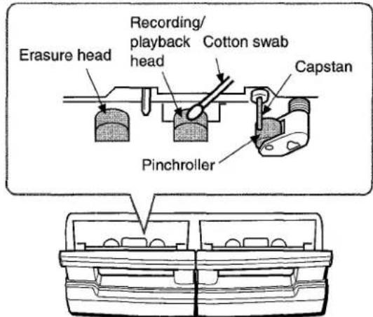 AIWA ZR555 - To clean the heads and tape paths - 1