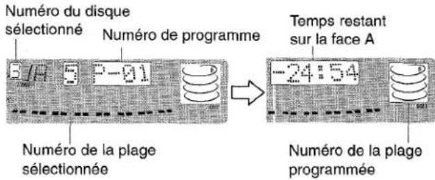 AIWA ZR555 - ENREGISTREMENT AVEC MONTAGE PROGRAMME - 4