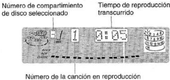 AIWA ZR555 - REPRODUCCION DE DISCOS - 2