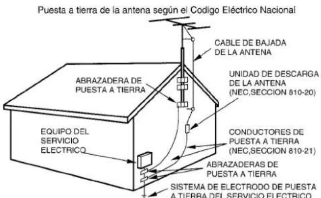 AIWA ZR555 - Antenna exterior - 1