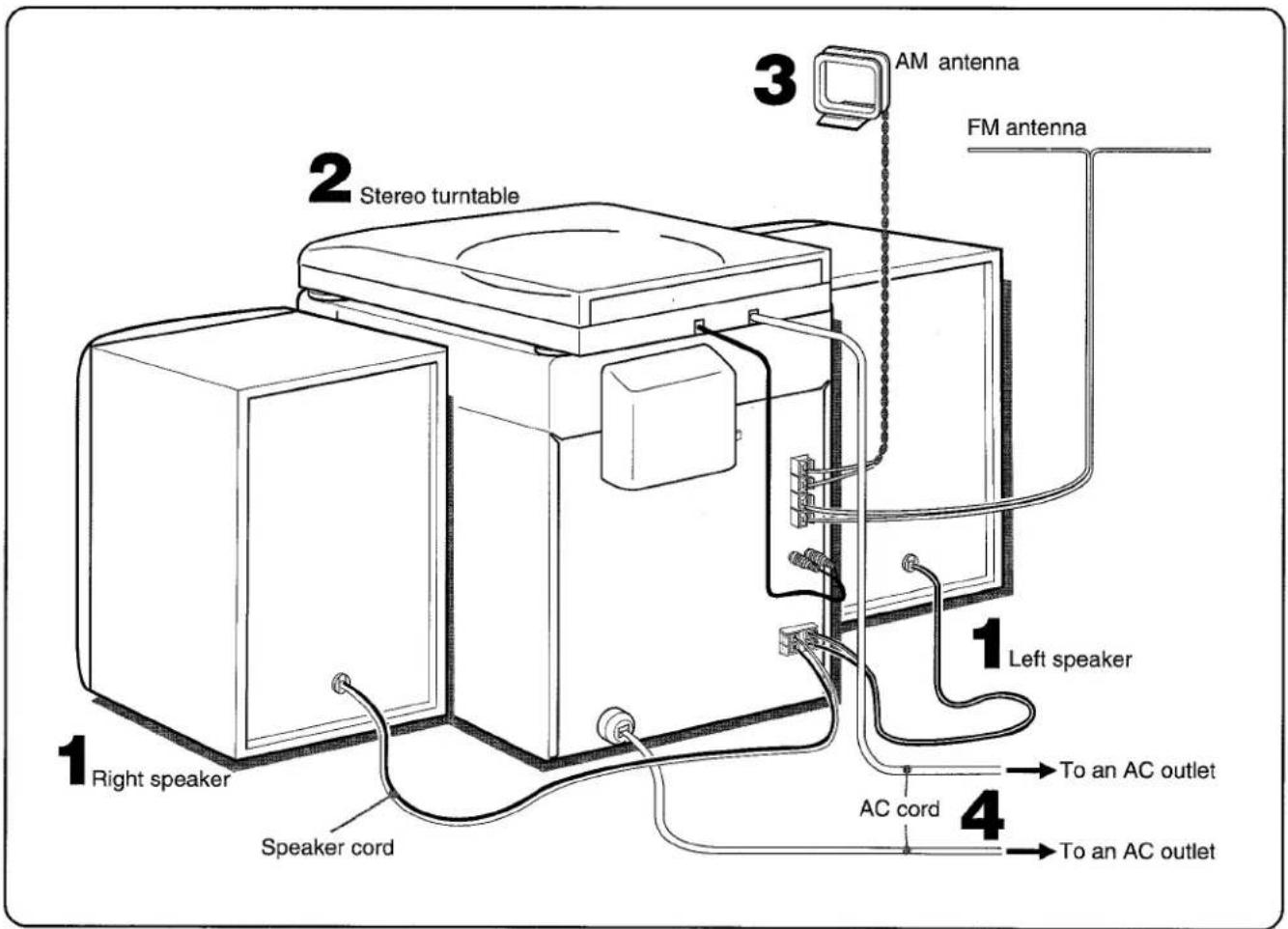 AIWA ZR555 - Connect the supplied antennas. - 2