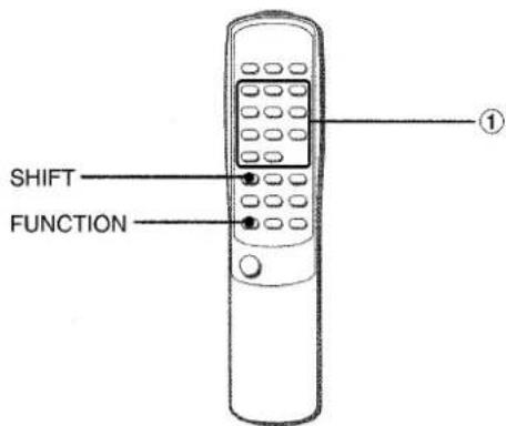 AIWA ZR555 - ParautilizarFUNCTION del controlremoto - 1