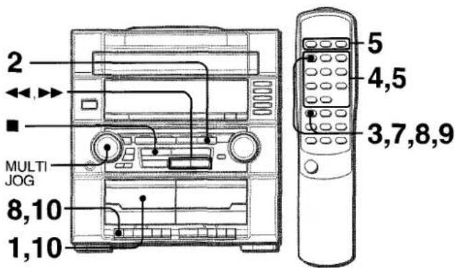 AIWA ZR555 - PROGRAMMED EDIT RECORDING - 1