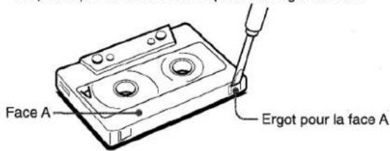 AIWA ZR555 - Au sujet des cassettes - 1