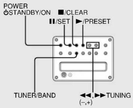 AIWA XRMG9 - OPÉRATIONS RADIO - 1