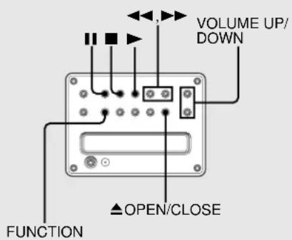 AIWA XRMG9 - OPERATIONS CD - 1