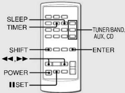 AIWA XRMG9 - Conseil: - 2