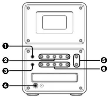 AIWA XRMG9 - Unité principale : avant - 1