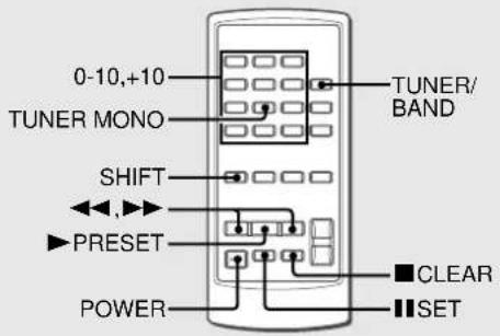 AIWA XRMG9 - OPÉRATIONS RADIO - 2