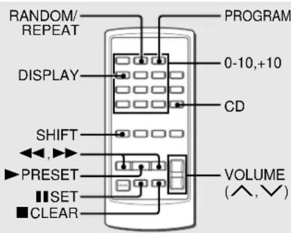AIWA XRMG9 - Pourmettrelalecture enpause - 1