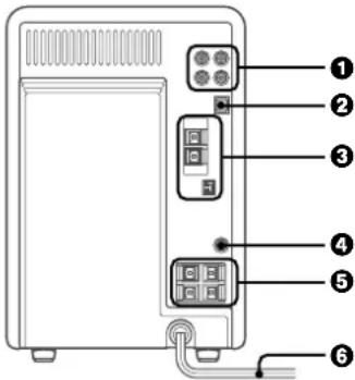 AIWA XRMG9 - PARTIES ET CONTROLES - 1