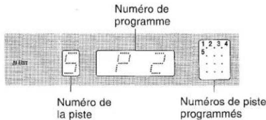 AIWA XRM35 - REMARQUE - 3