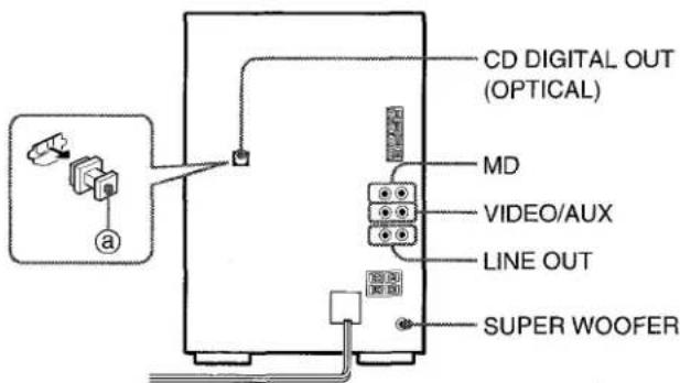 AIWA XRM35 - CONEXION DE UN EQUIPO OPCIONAL - 1