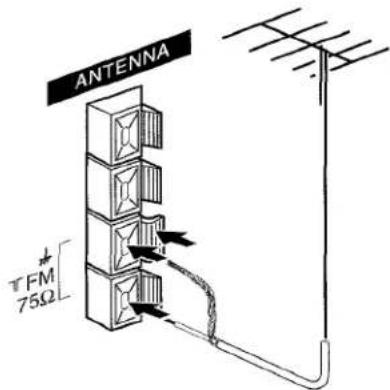 AIWA XRM35 - CONNEXION D'UNE ANTENNE EXTERIEURE - 1