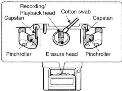 AIWA XRM35 - To clean the heads and tape paths - 1