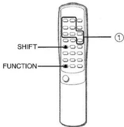 AIWA XRM35 - NOTE - 1
