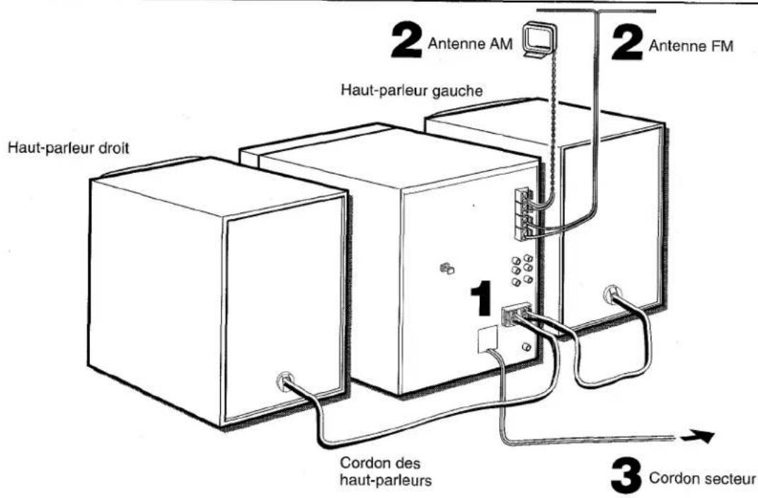 AIWA XRM35 - REMARQUE - 2