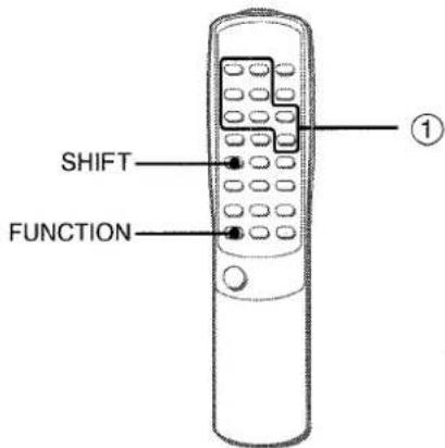 AIWA XRM35 - NOTA - 1