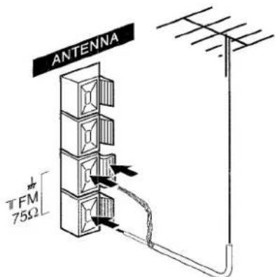 AIWA XRM35 - CONNECTING AN OUTDOOR ANTENNA - 1