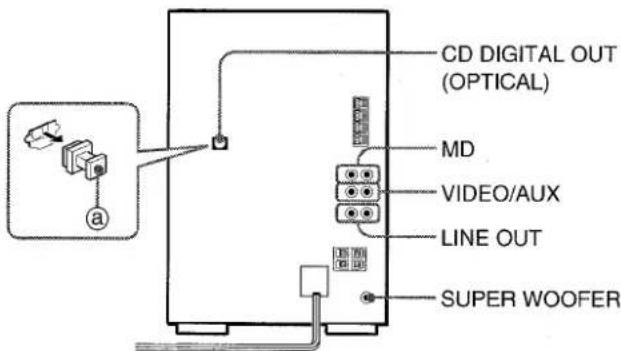 AIWA XRM35 - CONNEXION D'UN APPAREIL OPTIONNEL - 1