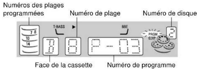 AIWA NSXAJ20 - Pour arrêter l'enregistrement - 1