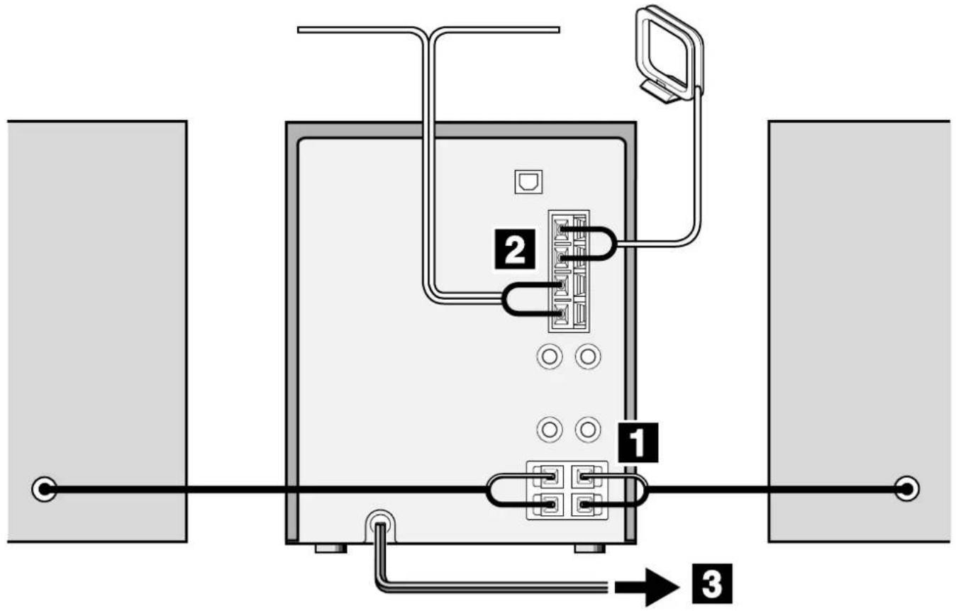 AIWA NSXAJ20 - IMPORTANT - 1