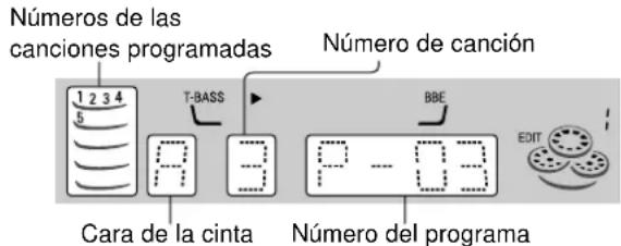 AIWA NSXAJ20 - Para comprobar el orden de los números de las canciones programadas - 1