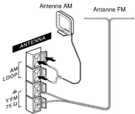 AIWA NSXAJ20 - AJUSTE DEL TEMPORIZADOR PARA DORMIR - 2
