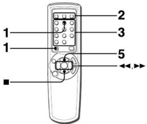 AIWA NSXAJ20 - REPRODUCCION PROGRAMADA - 1