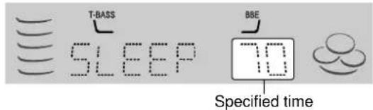 AIWA NSXAJ20 - SETTING THE SLEEP TIMER - 3