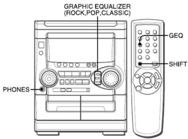 AIWA NSXAJ20 - EGALISEUR GRAPHIQUE - 1